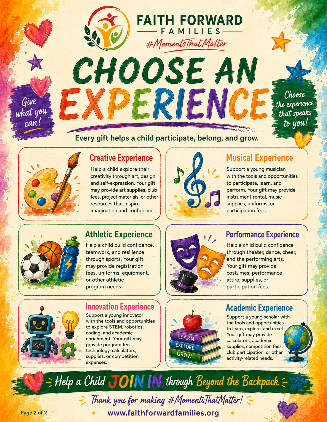 Experiences Explination Back